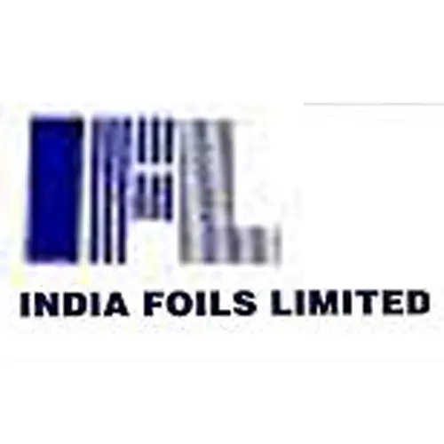 India Foils Ltd